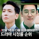 여주-1004 | 요즘 다 이거 본다고? 모범택시 시청률 압도한 금토일 드라마 순위
