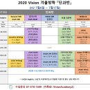 [비전아카데미] H2 겨울방학 프로그램 전면 수정되었습니다. 확대된 영어캠프/체험Craft/상급학교 준비반/ICAS/NCEA TOEFL 집중반 수업시간 확인해주세요. 이미지