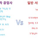 하선1급자동차서비스 이미지