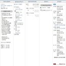 남원읍-48 Daum카페