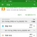 오늘도낙지 이미지