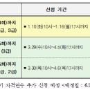 □ 2017년도 청소년상담사 자격연수 일정 및 신청 안내 □ 이미지