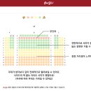 SKON(스콘) 2관 이미지