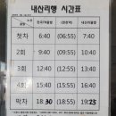 내산리 고인돌 | 경기둘레길(2) 포천 13&amp;16코스, 지장산 빙 돌아 교동 가마소 그리고 일동으로 드라이브