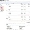 풍년여관 이미지