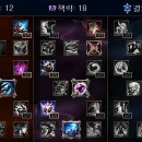 엘리스 이미지