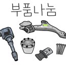 덱스크루남동