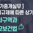 김해무도학원 이미지