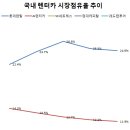 메이트렌터카 이미지