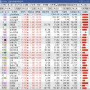 우주석유 이미지