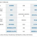 경기도 수원시 팔달구 권광로 246 (인계동, 래미안 노블클래스) 이미지