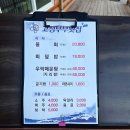 고성부부횟집 | 강원도 고성 여행 맛집 추천ㅣ물회·회덮밥 ‘고성부부횟집’ 내돈내산 솔직 후기