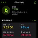 크로스핏손오공원당점 이미지