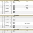 개포3-106 이미지