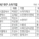 농업회사법인 글로벌푸드 ㈜