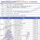 즐거운 라인 댄스 이미지