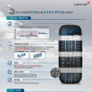 2015년 금호타이어 크루젠 프리미엄 가격표 (SUV전용) 이미지