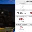 파크자이삼성부동산공인중개사사무소 이미지