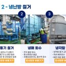 최고ENG 이미지