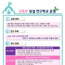 한국교원대학교부설월곡초등학교 이미지