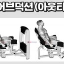 워너짐 부산대점 이미지
