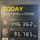 반포 식당 이미지