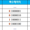 해밍 이미지