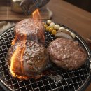 용철이 떡갈비 이미지