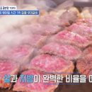 미상 수제주먹김밥 광주점 | 줄서는 식당, 짚불향 가득 우대 갈비