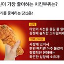 치킨 좋아 이미지