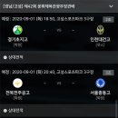 [전체 경기 일정] 2020년 09월 01일 전국 고등학교 축구대회 이미지