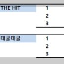 깸마니배 3인조 15위, 16위 프로픽 티셔츠 주문바랍니다.... 이미지