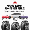 한국타이어 하이테크점 | 🚗 세단용 조용한 타이어 추천 — 한국 vs 금호 vs 넥센 성능 비교 리포트