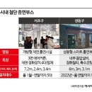 너구리굴 이미지