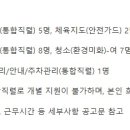 서울 강동구도시관리공단 상용직 및 기간제근로자 24명 채용