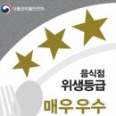 지샘병원 앞 네이버블로그