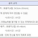 아트앤디자인학원 이미지
