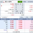 통일충전소 네이버블로그
