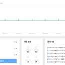 에이안애드 네이버블로그