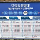 중앙개발중기 | [부산여행] 하늘 위에서 바라본 부산 바다 - 스카이캡슐 & 해변열차 완벽 후기