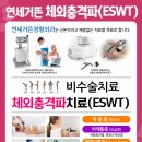 연세거뜬정형외과의원 이미지