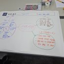 전주의료복지사회적협동조합X선배시민 강의 및 워크숍 (유해숙)