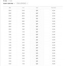 벌교버스터미널 이미지