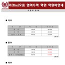 오름학원 이미지