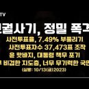 [특집] 보궐 선거사기, 폭로! / 사전투표율 7.49%, 조작(실방: 10.14토.2023) [공병호TV 이미지