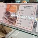 플러스크로플 - 서구 | [부산 센텀 카페] 겉바속촉 크로플의 정석, 신세계 센텀 디저트 맛집 '플러스크로플' 방문 후기