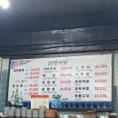 제주 공항 근처 연동 비밀 히든 메뉴가 있는 최자로드 가브리살 청국장 맛집, 연정식당