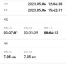 용화산양통마을 이미지