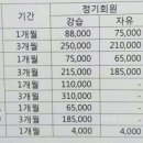 부산적십자회관수영장 이미지