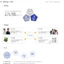 하이록코리아(주) 이미지